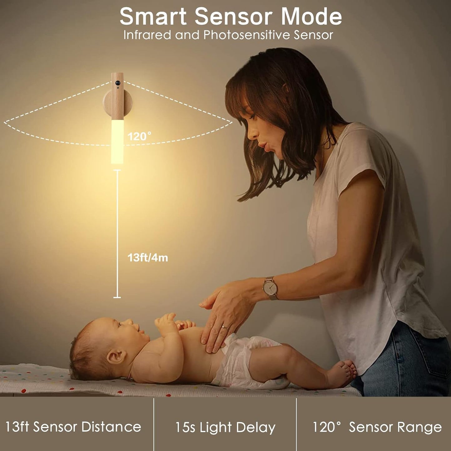 Lámpara Nocturna con Sensor Movimiento
